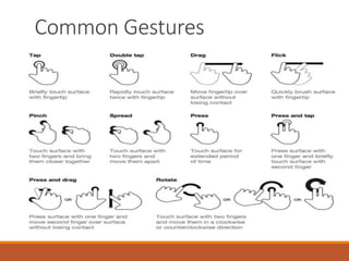 Common Gestures
 