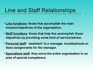 Line and Staff Relationships Line functions : those that accomplish the main mission/objectives of the organization. Staff functions : those that help line accomplish these objectives by providing some kind of service/advice. Personal staff : `assistant’ to a manager, troubleshoots or does assignments for the manager. Specialized staff : they serve the entire organization in an area of special competence. 