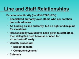 Line and Staff Relationships Functional authority (Jan/Feb 2006, Q2a):  Specialized authority over others who are not their line subordinates. As binding as line authority, but no right of discipline for violations. Responsibility would have been given to staff office, then delegated here because of need for expertise/uniformity. Usually procedural Budget formats Computer systems Cafeteria 