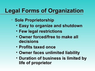 Legal Forms of Organization Sole Proprietorship Easy to organize and shutdown Few legal restrictions Owner forced/free to make all decisions Profits taxed once Owner faces unlimited liability Duration of business is limited by life of proprietor 