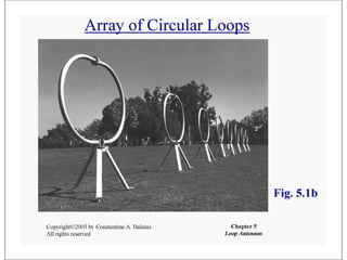 Small loop antennas and radiation patterns.ppt