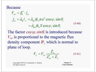 Small loop antennas and radiation patterns.ppt