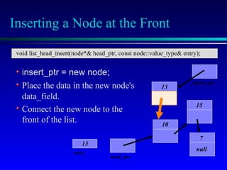 linked list data structure and algorithm | PPT