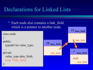 Link All Values linked list data structure and algorithm | PPT