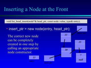 LinkedLists-datastructure-features-operations.ppt