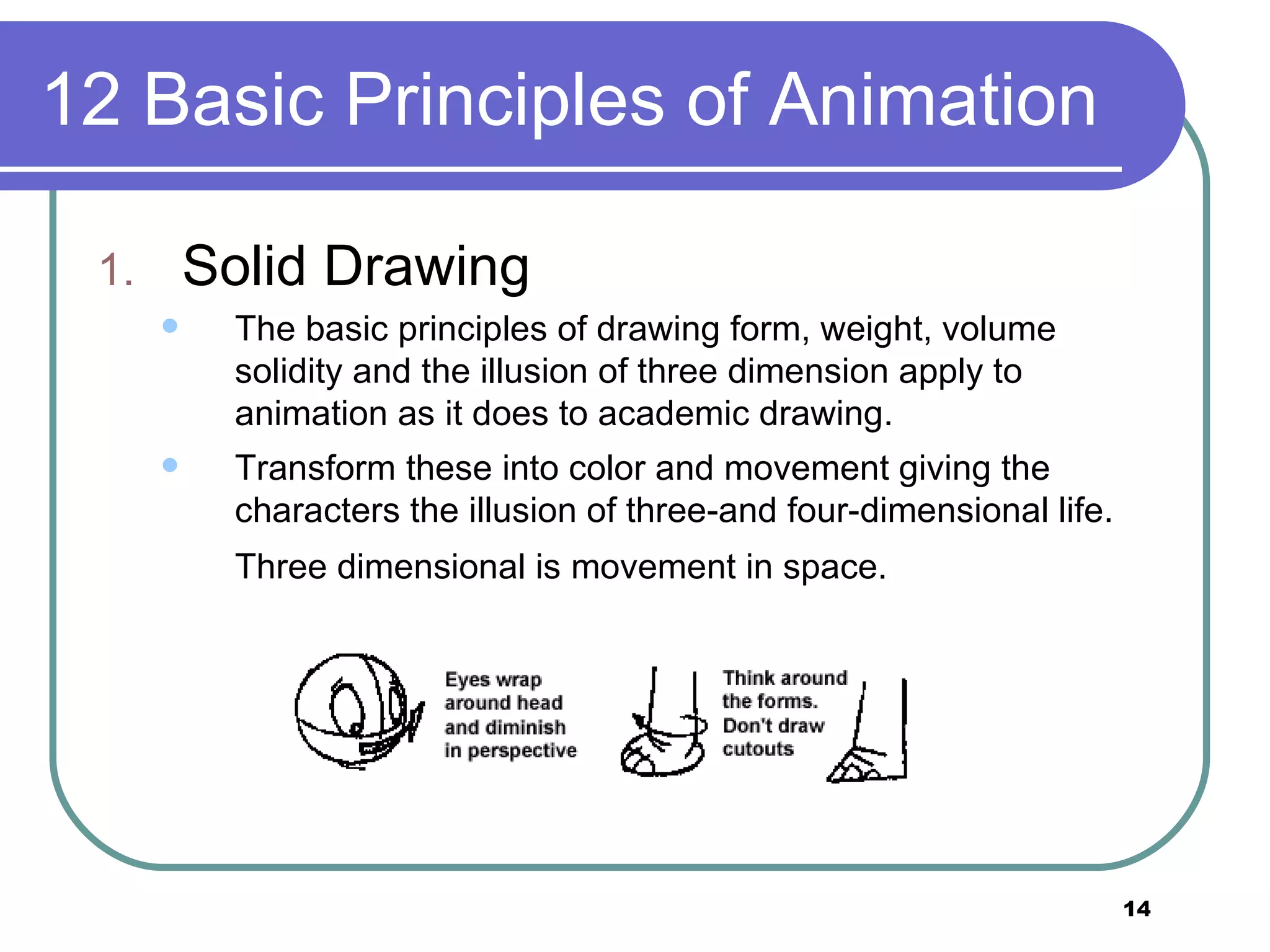 12 Basic Principles of Animation Solid Drawing The basic principles of drawing form, weight, volume solidity and the illusion of three dimension apply to animation as it does to academic drawing.  Transform these into color and movement giving the characters the illusion of three-and four-dimensional life. Three dimensional is movement in space.   
