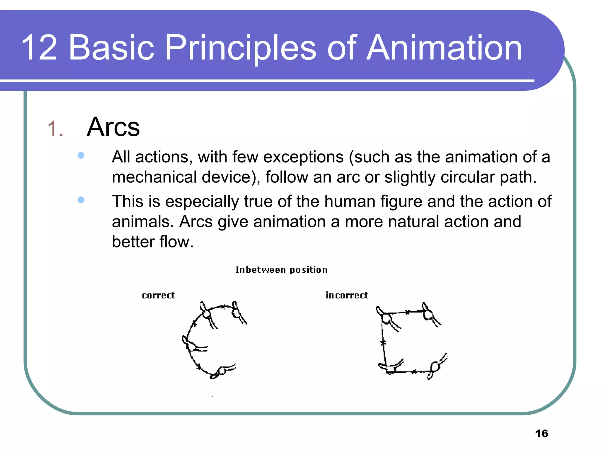 12 Basic Principles of Animation Arcs All actions, with few exceptions (such as the animation of a mechanical device), follow an arc or slightly circular path.  This is especially true of the human figure and the action of animals. Arcs give animation a more natural action and better flow.  