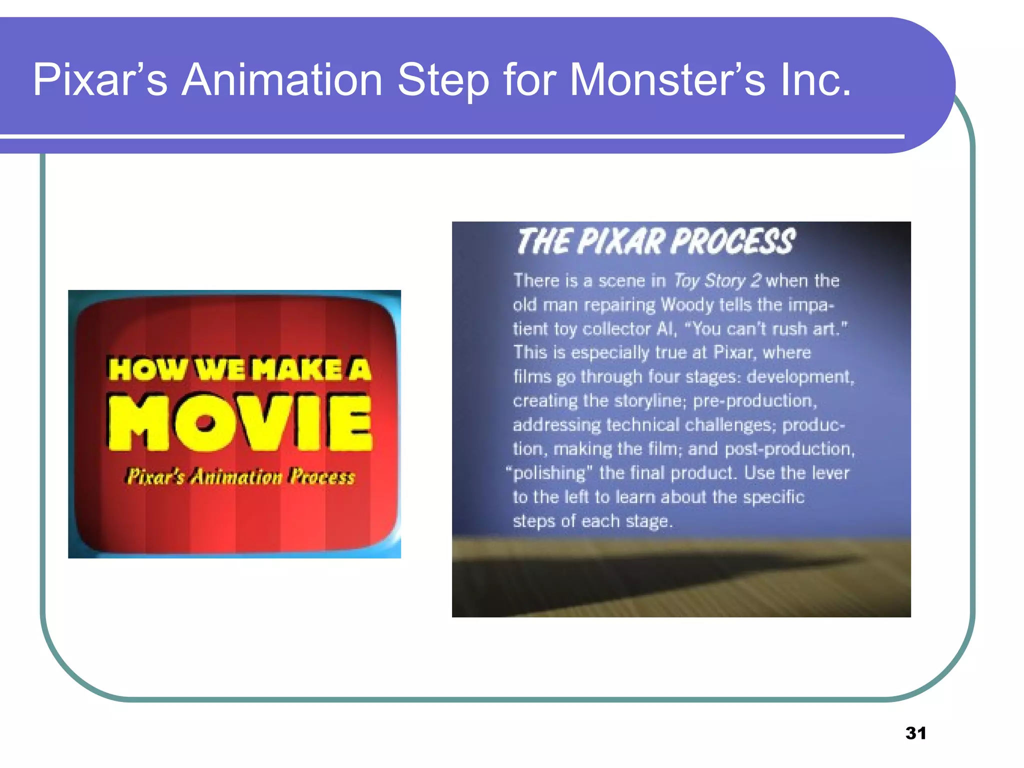 Pixar&rsquo;s Animation Step for Monster&rsquo;s Inc. 