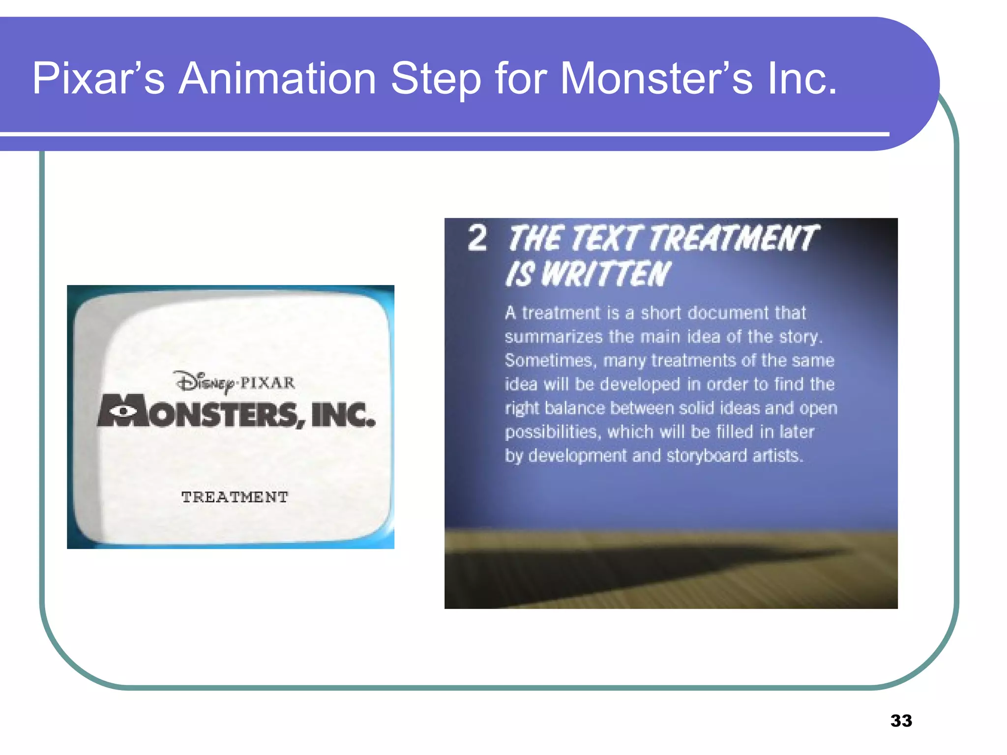Pixar&rsquo;s Animation Step for Monster&rsquo;s Inc. 