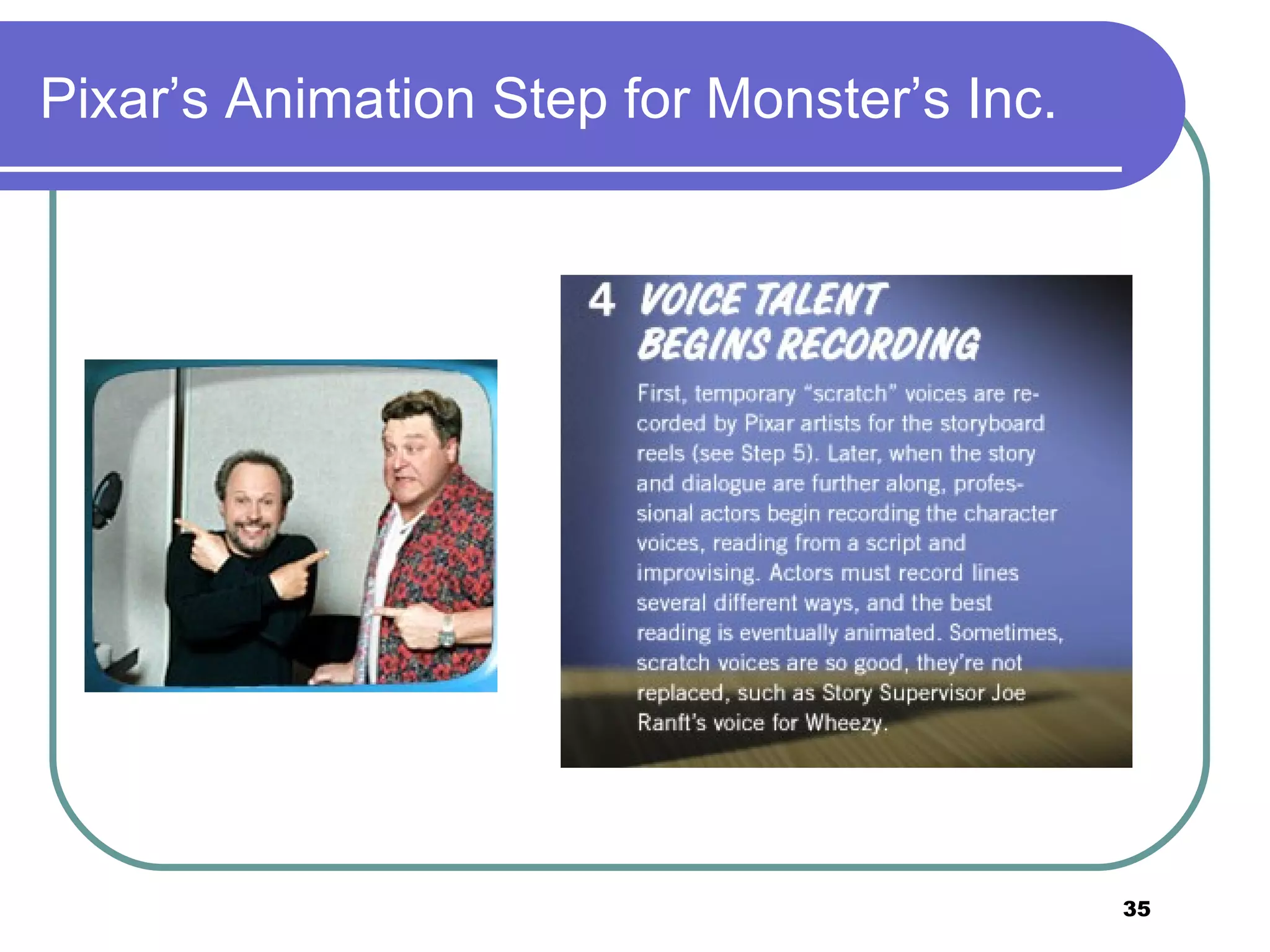 Pixar&rsquo;s Animation Step for Monster&rsquo;s Inc. 