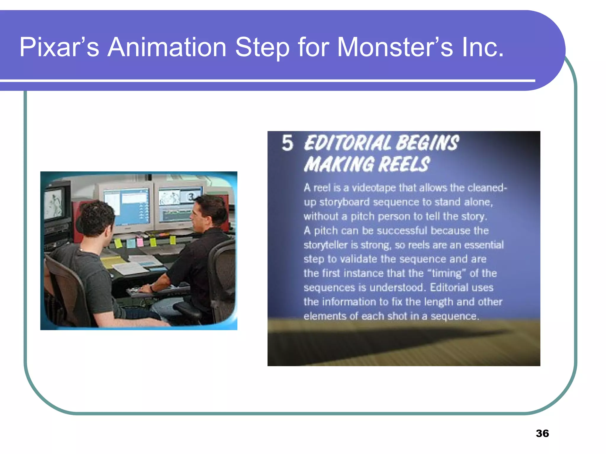 Pixar&rsquo;s Animation Step for Monster&rsquo;s Inc. 