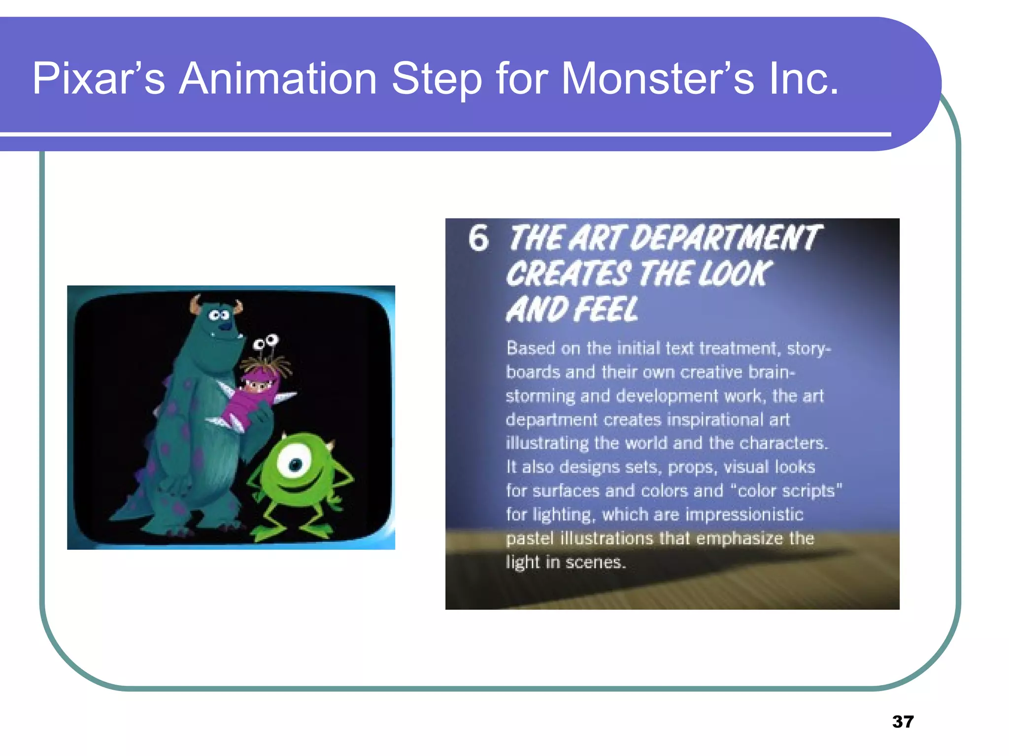 Pixar&rsquo;s Animation Step for Monster&rsquo;s Inc. 