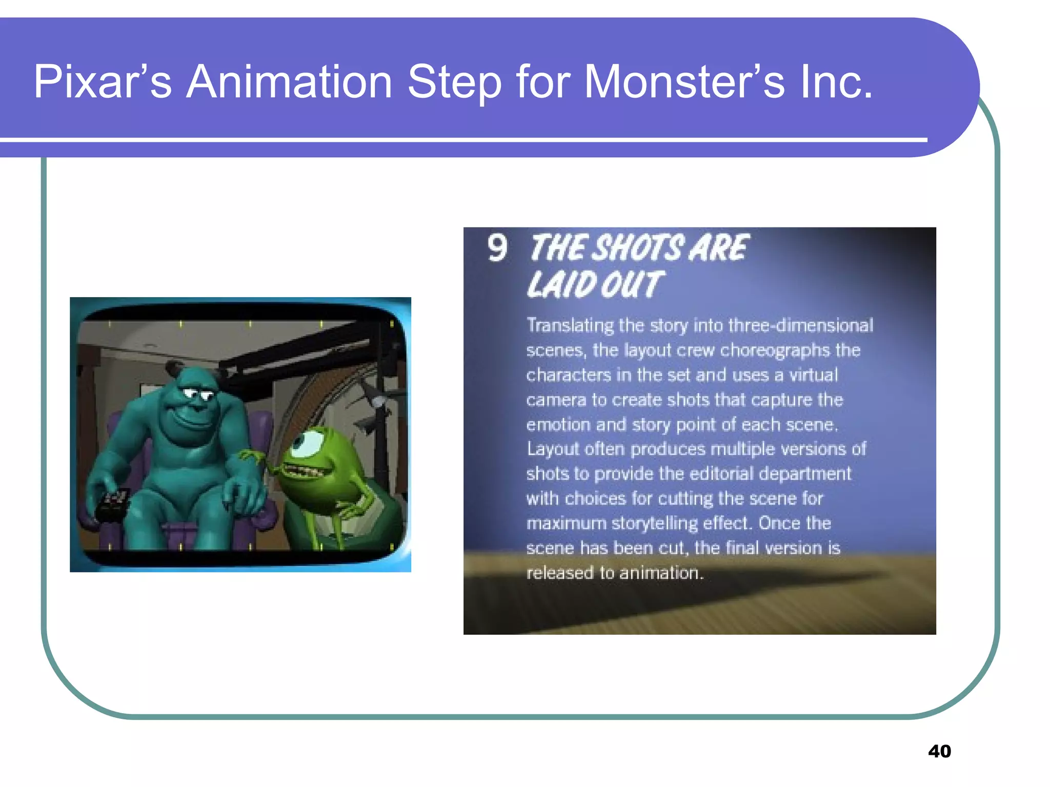 Pixar&rsquo;s Animation Step for Monster&rsquo;s Inc. 