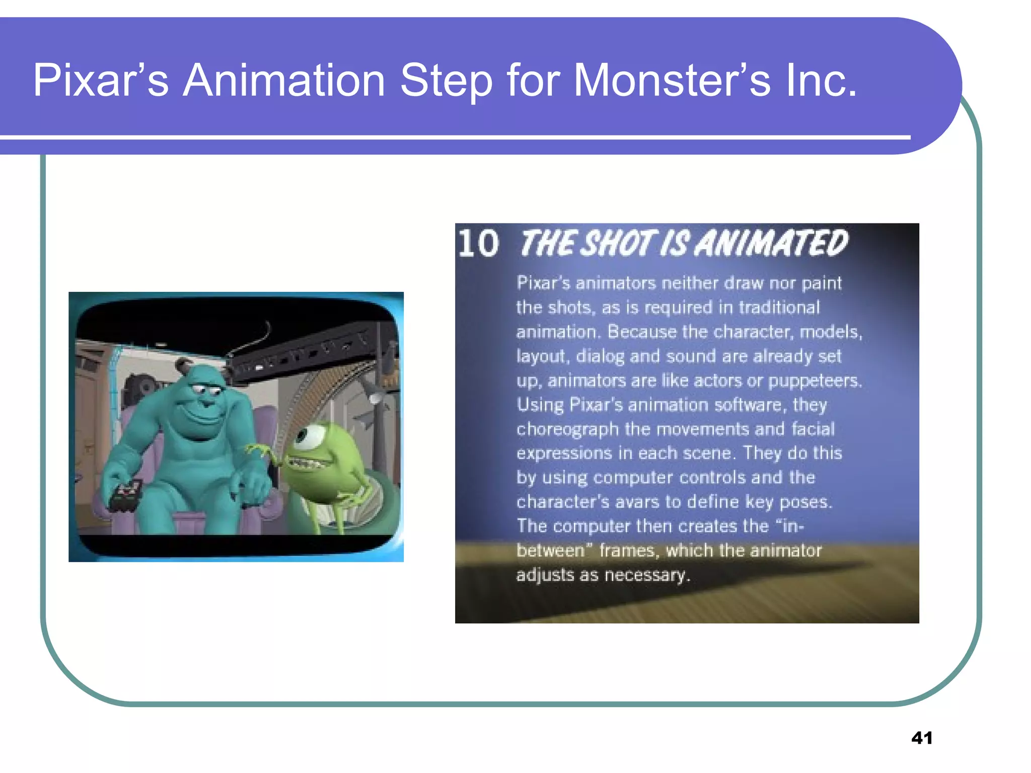 Pixar&rsquo;s Animation Step for Monster&rsquo;s Inc. 