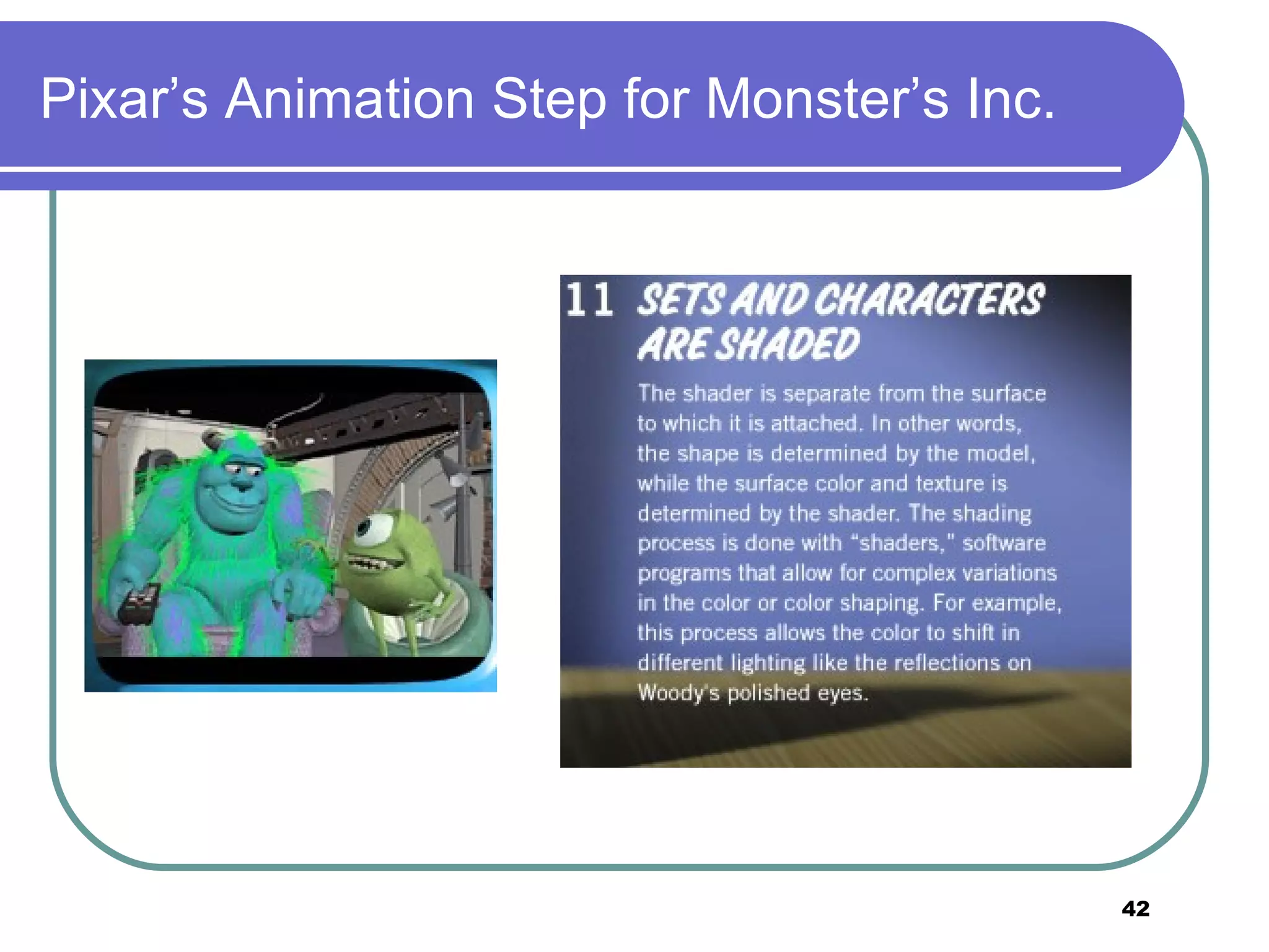 Pixar&rsquo;s Animation Step for Monster&rsquo;s Inc. 