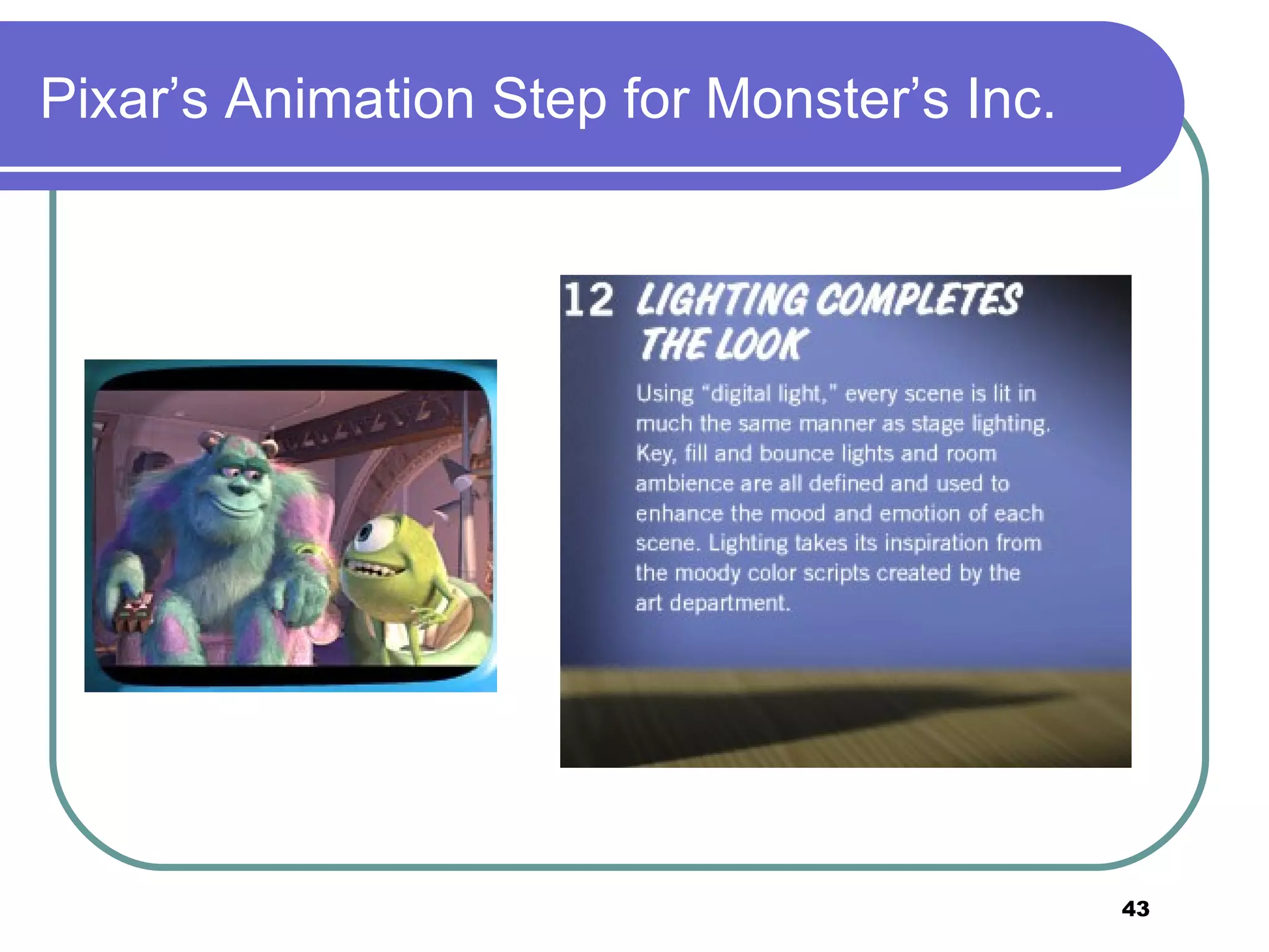 Pixar&rsquo;s Animation Step for Monster&rsquo;s Inc. 