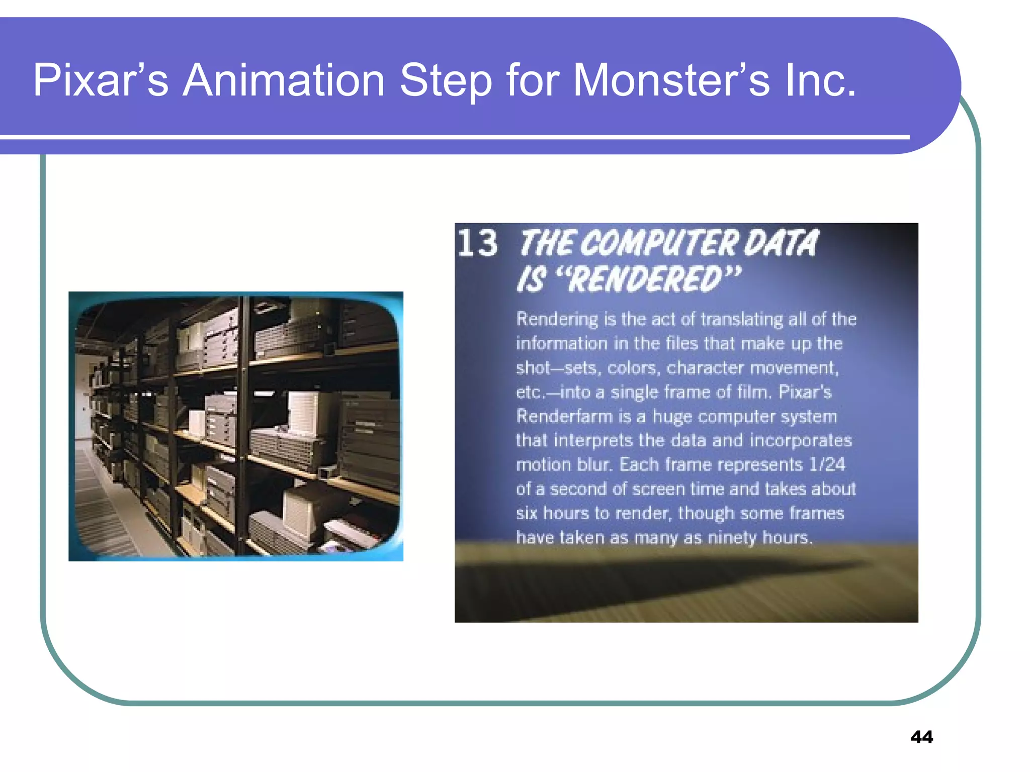 Pixar&rsquo;s Animation Step for Monster&rsquo;s Inc. 