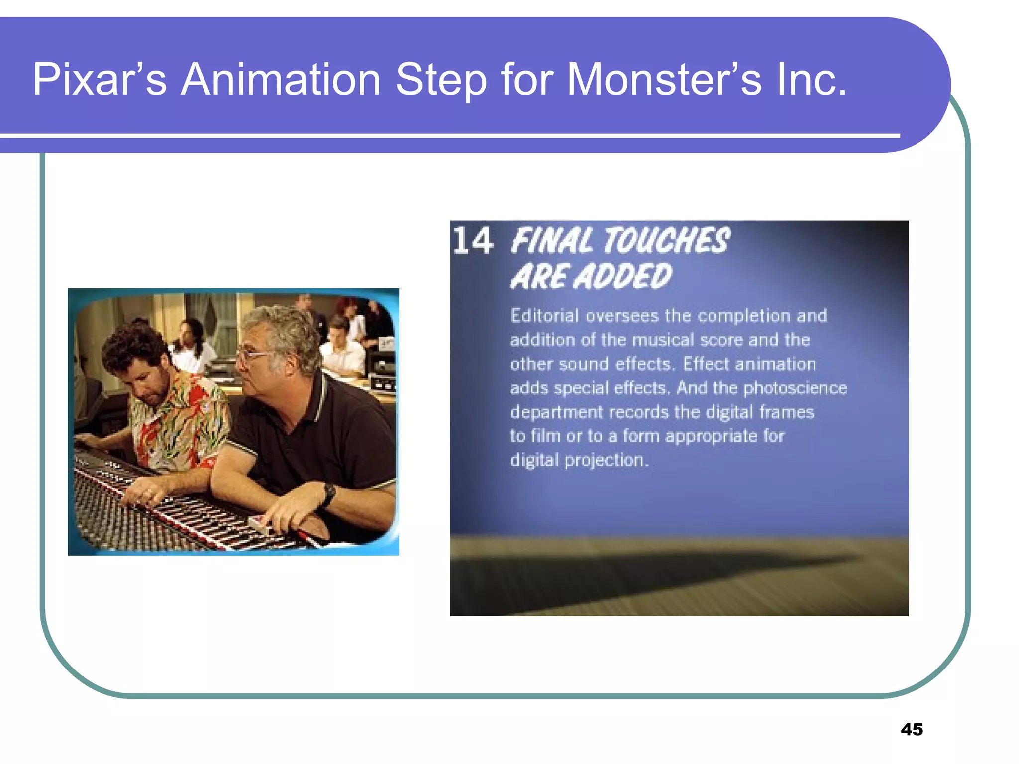 Pixar&rsquo;s Animation Step for Monster&rsquo;s Inc. 