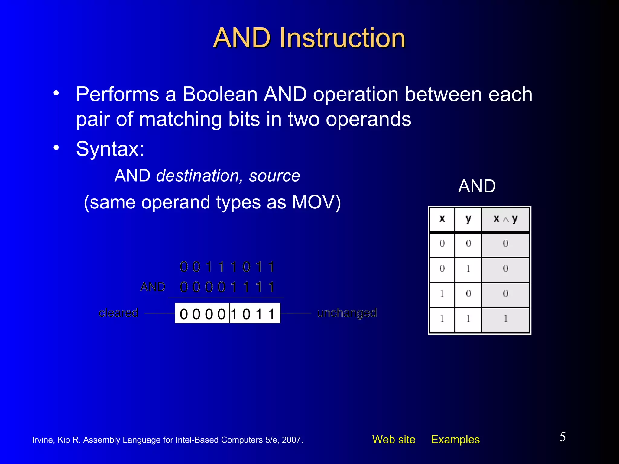 AND Instruction Performs a Boolean AND operation between each pair of matching bits in two operands Syntax: AND  destination, source (same operand types as MOV) AND 