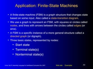 Application: Finite-State Machines A finite-state machine (FSM) is a graph structure that changes state based on some input. Also called a  state-transition diagram . We use a graph to represent an FSM, with squares or circles called  nodes,  and lines with arrows between the circles called  edges  (or arcs). A FSM is a specific instance of a more general structure called a  directed graph  (or digraph). Three basic states, represented by nodes: Start state Terminal state(s) Nonterminal state(s) 