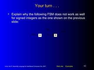 Your turn . . . Explain why the following FSM does not work as well for signed integers as the one shown on the previous slide: 