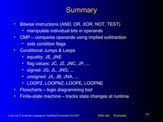 Summary Bitwise instructions (AND, OR, XOR, NOT, TEST)  manipulate individual bits in operands CMP – compares operands using implied subtraction sets condition flags Conditional Jumps & Loops equality: JE, JNE flag values: JC, JZ, JNC, JP, ... signed: JG, JL, JNG, ... unsigned: JA, JB, JNA, ... LOOPZ, LOOPNZ, LOOPE, LOOPNE Flowcharts – logic diagramming tool Finite-state machine – tracks state changes at runtime 