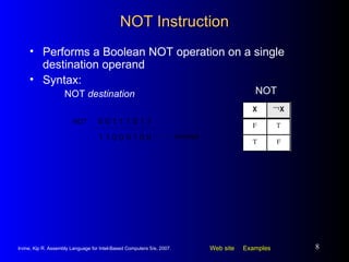 NOT Instruction Performs a Boolean NOT operation on a single destination operand Syntax: NOT  destination NOT 