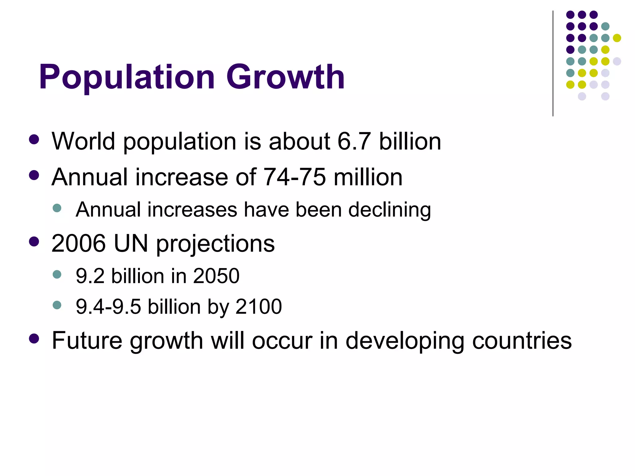 Population Growth World population is about 6.7 billion Annual increase of 74-75 million Annual increases have been declining 2006 UN projections  9.2 billion in 2050 9.4-9.5 billion by 2100 Future growth will occur in developing countries 