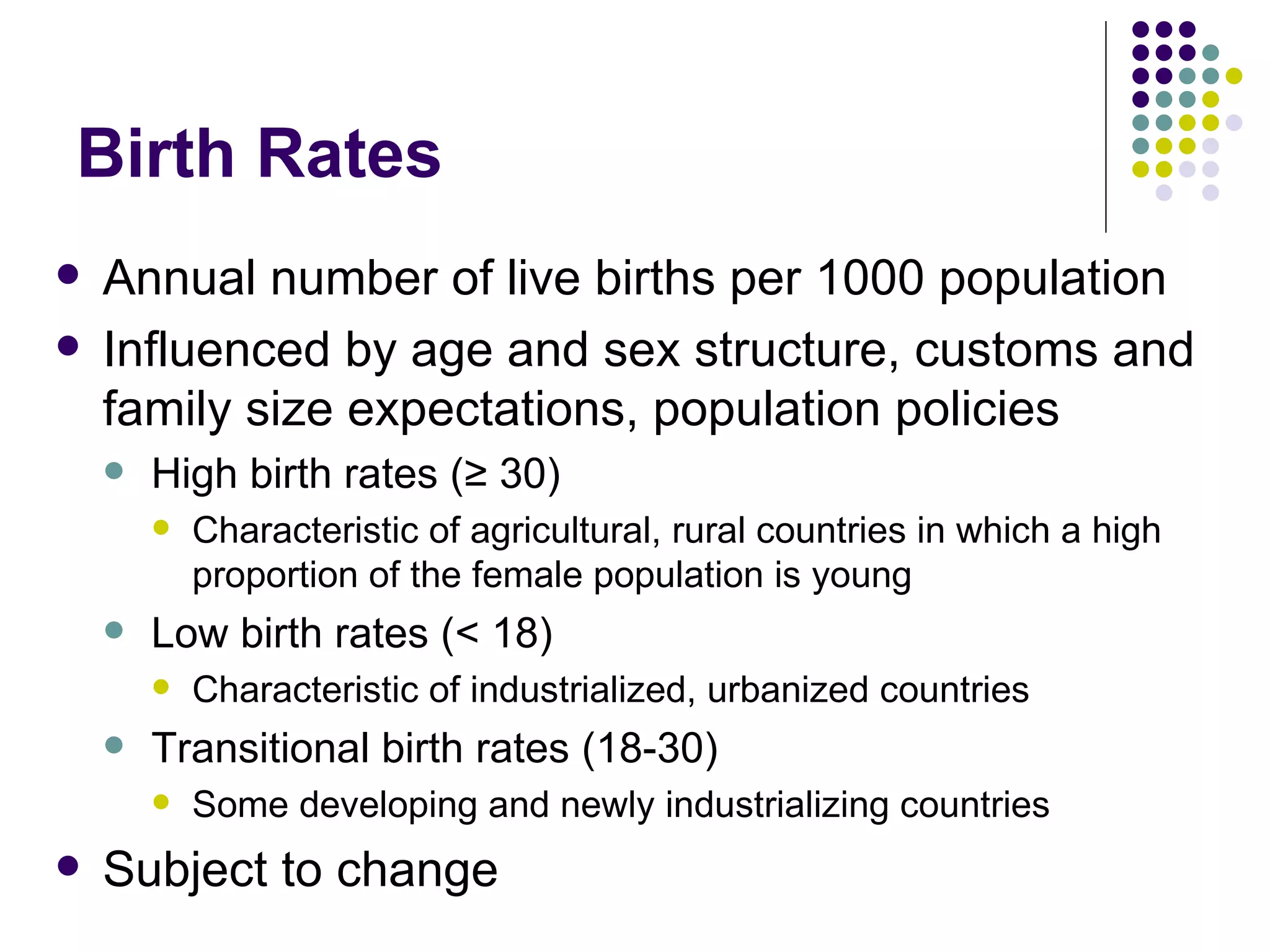 Birth Rates Annual number of live births per 1000 population  Influenced by age and sex structure, customs and family size expectations, population policies High birth rates ( ≥ 30)   Characteristic of agricultural, rural countries in which a high proportion of the female population is young Low birth rates ( < 18)  Characteristic of industrialized, urbanized countries Transitional birth rates (18-30)  Some developing and newly industrializing countries Subject to change 