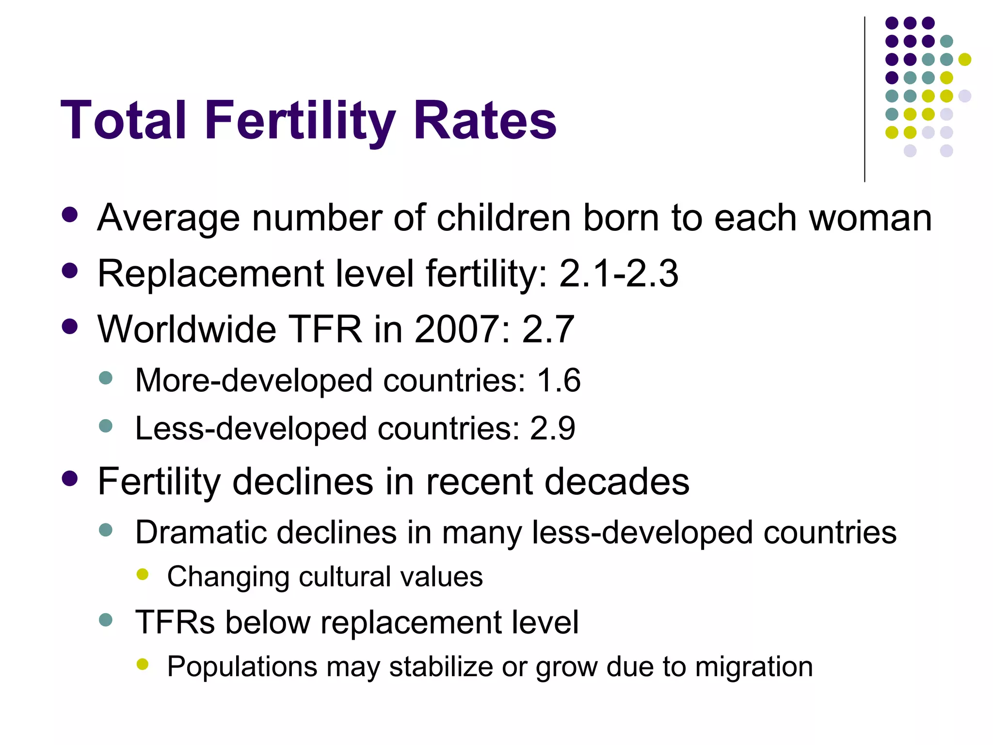 Total Fertility Rates Average number of children born to each woman Replacement level fertility: 2.1-2.3 Worldwide TFR in 2007: 2.7 More-developed countries: 1.6 Less-developed countries: 2.9 Fertility declines in recent decades Dramatic declines in many less-developed countries Changing cultural values TFRs below replacement level Populations may stabilize or grow due to migration 