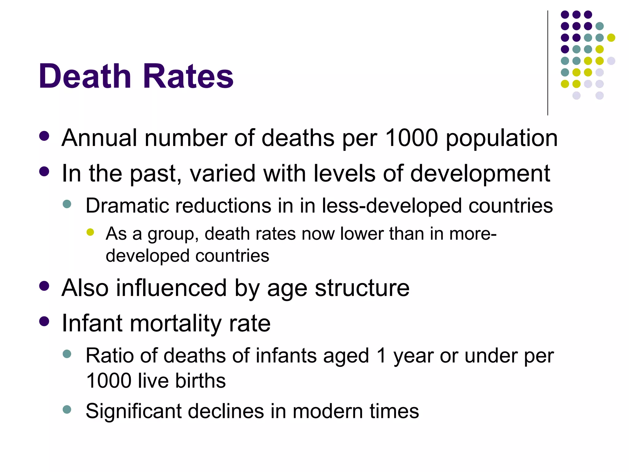 Death Rates Annual number of deaths per 1000 population In the past, varied with levels of development Dramatic reductions in in less-developed countries As a group, death rates now lower than in more-developed countries Also influenced by age structure Infant mortality rate Ratio of deaths of infants aged  1 year or under per 1000 live births Significant declines in modern times 
