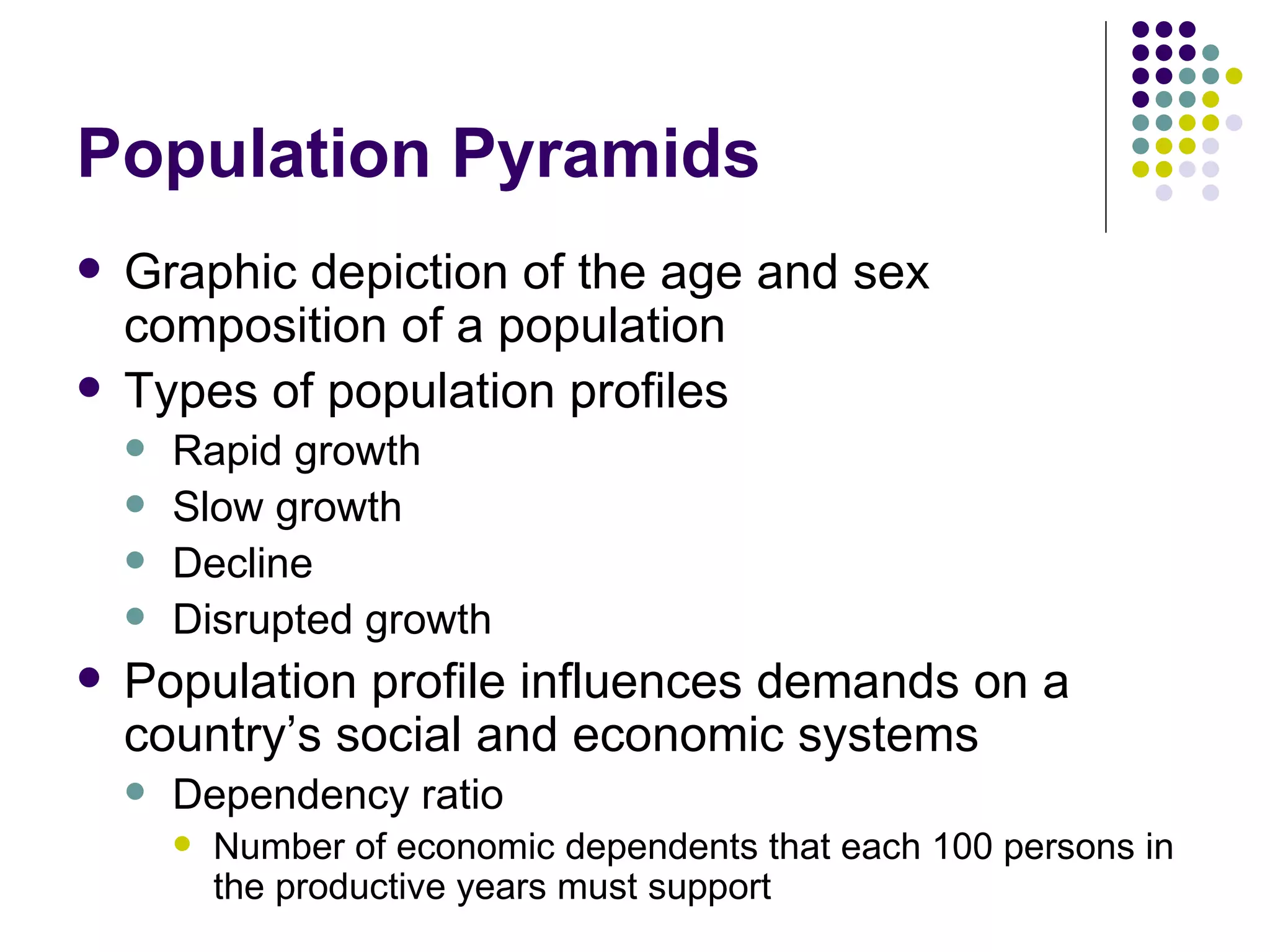 Population Pyramids Graphic depiction of the age and sex composition of a population Types of population profiles Rapid growth Slow growth Decline Disrupted growth Population profile influences demands on a country’s social and economic systems Dependency ratio Number of economic dependents that each 100 persons in the productive years must support 