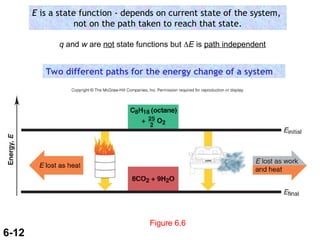 chapt06_lecture.ppt chapt06_lecture.pptt