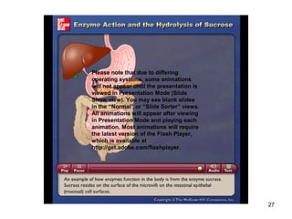 27
Please note that due to differing
operating systems, some animations
will not appear until the presentation is
viewed in Presentation Mode (Slide
Show view). You may see blank slides
in the “Normal” or “Slide Sorter” views.
All animations will appear after viewing
in Presentation Mode and playing each
animation. Most animations will require
the latest version of the Flash Player,
which is available at
http://get.adobe.com/flashplayer.
 