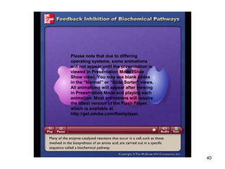 40
Please note that due to differing
operating systems, some animations
will not appear until the presentation is
viewed in Presentation Mode (Slide
Show view). You may see blank slides
in the “Normal” or “Slide Sorter” views.
All animations will appear after viewing
in Presentation Mode and playing each
animation. Most animations will require
the latest version of the Flash Player,
which is available at
http://get.adobe.com/flashplayer.
 