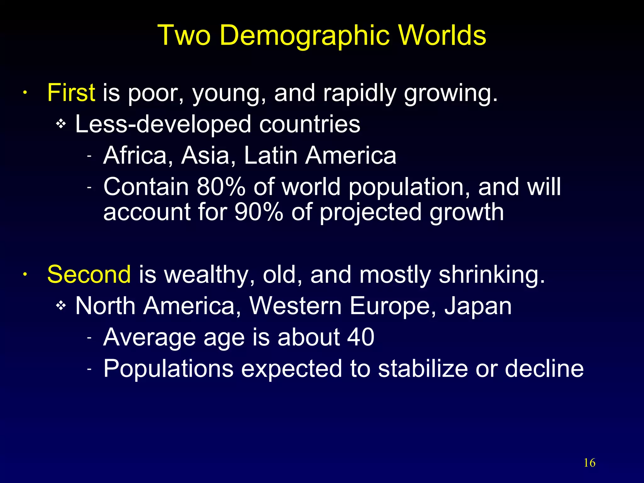 Two Demographic Worlds First  is poor, young, and rapidly growing. Less-developed countries Africa, Asia, Latin America Contain 80% of world population, and will account for 90% of projected growth Second  is wealthy, old, and mostly shrinking. North America, Western Europe, Japan Average age is about 40 Populations expected to stabilize or decline 