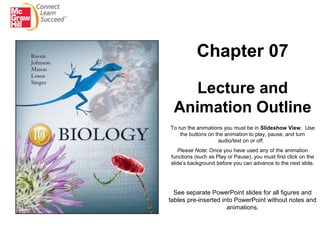 Chapter 07
Lecture and
Animation Outline
See separate PowerPoint slides for all figures and
tables pre-inserted into PowerPoint without notes and
animations.
To run the animations you must be in Slideshow View. Use
the buttons on the animation to play, pause, and turn
audio/text on or off.
Please Note: Once you have used any of the animation
functions (such as Play or Pause), you must first click on the
slide’s background before you can advance to the next slide.
 