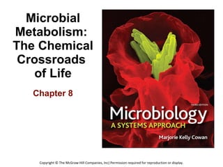 Microbial Metabolism:  The Chemical Crossroads  of Life Chapter 8 Copyright  ©  The McGraw-Hill Companies, Inc) Permission required for reproduction or display. 