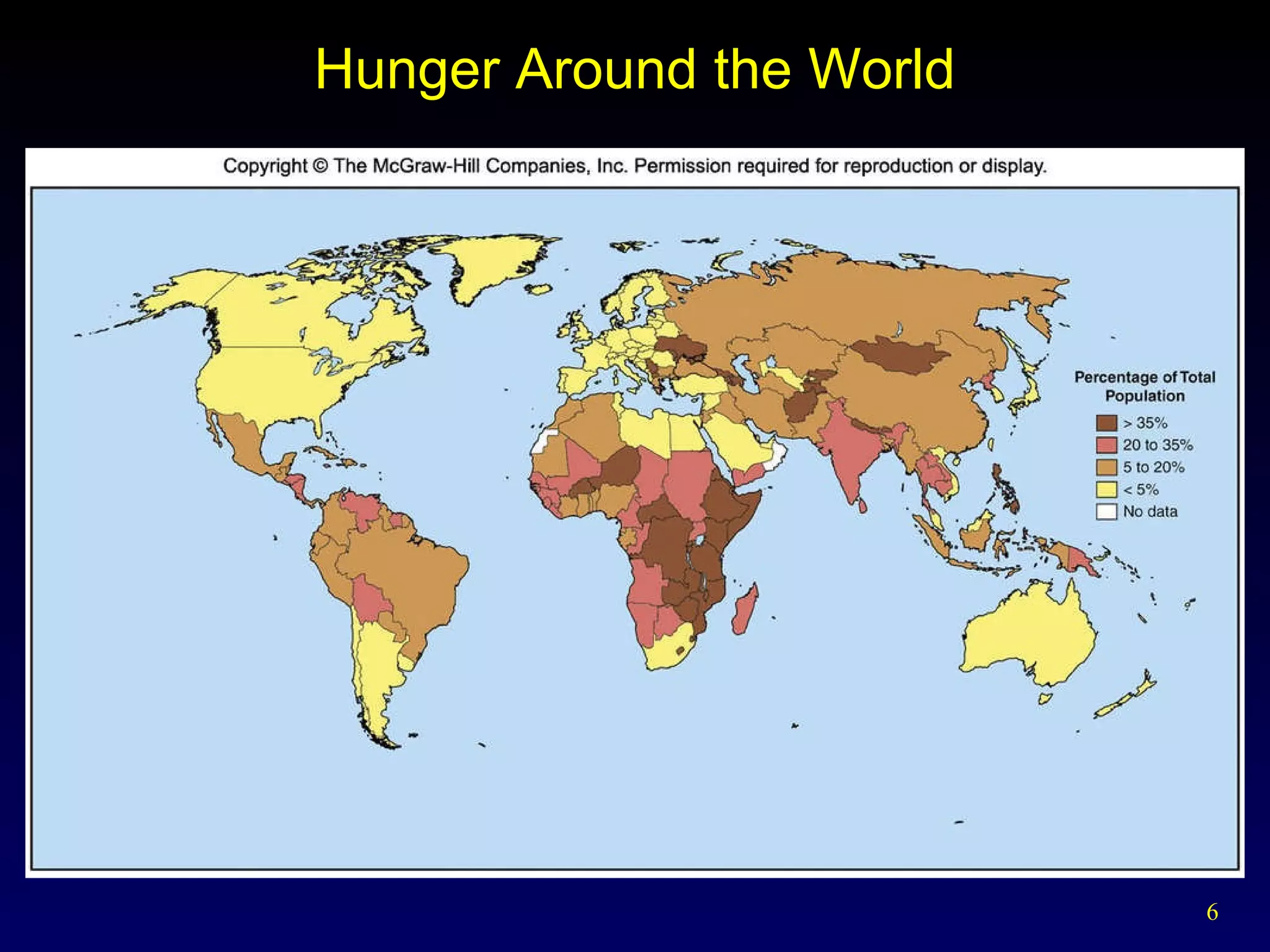 Hunger Around the World 