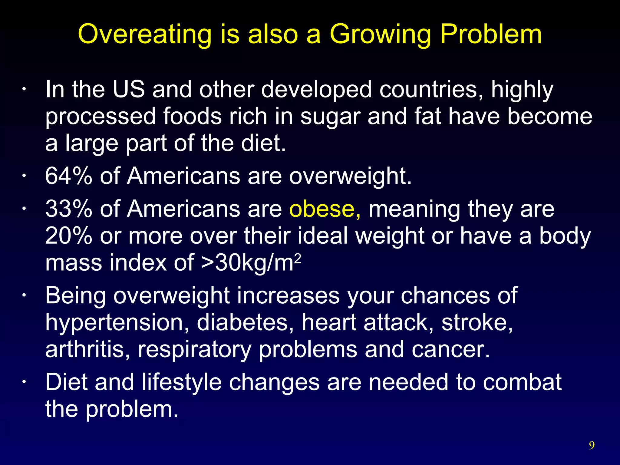Overeating is also a Growing Problem In the US and other developed countries, highly processed foods rich in sugar and fat have become a large part of the diet. 64% of Americans are overweight. 33% of Americans are  obese,  meaning they are 20% or more over their ideal weight or have a body mass index of >30kg/m 2 Being overweight increases your chances of hypertension, diabetes, heart attack, stroke, arthritis, respiratory problems and cancer. Diet and lifestyle changes are needed to combat the problem. 