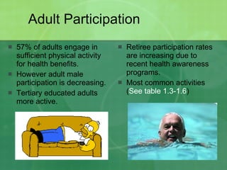 Adult Participation 57% of adults engage in sufficient physical activity for health benefits. However adult male participation is decreasing. Tertiary educated adults more active.  Retiree participation rates are increasing due to recent health awareness programs. Most common activities ( See table 1.3-1.6 ) 