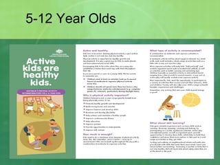 5-12 Year Olds 