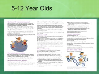 5-12 Year Olds 