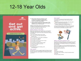 12-18 Year Olds 