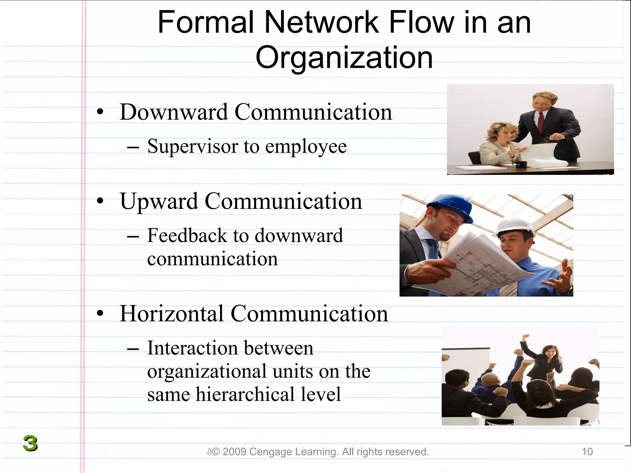 Formal Network Flow in an Organization Downward Communication Supervisor to employee Upward Communication Feedback to downward communication Horizontal Communication Interaction between organizational units on the same hierarchical level  © 2009 Cengage Learning. All rights reserved. 3 