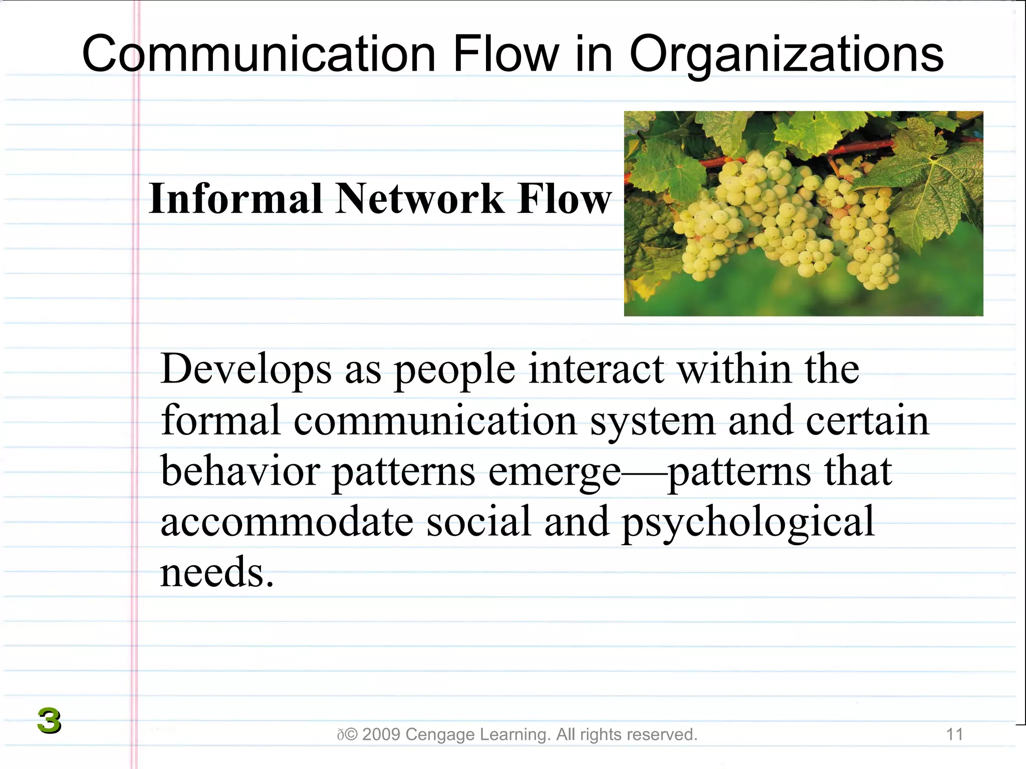 Develops as people interact within the formal communication system and certain behavior patterns emerge—patterns that accommodate social and psychological needs. Communication Flow in Organizations  © 2009 Cengage Learning. All rights reserved. Informal Network Flow 3 