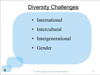 Diversity Challenges International Intercultural Intergenerational Gender  © 2009 Cengage Learning. All rights reserved. 4 