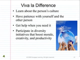 Viva la Difference Learn about the person’s culture Have patience with yourself and the other person Get help when you need it Participate in diversity  initiatives that boost morale, creativity, and productivity  © 2009 Cengage Learning. All rights reserved. 4 