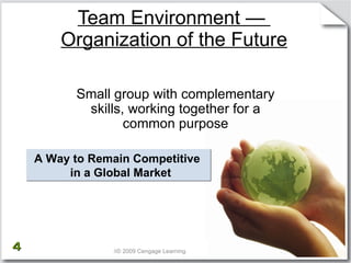 Team Environment —  Organization of the Future  © 2009 Cengage Learning. All rights reserved. Small group with complementary skills, working together for a common purpose A Way to Remain Competitive in a Global Market   4 