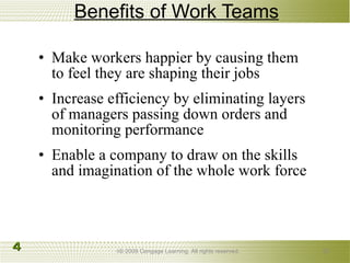 Benefits of Work Teams Make workers happier by causing them to feel they are shaping their jobs Increase efficiency by eliminating layers of managers passing down orders and monitoring performance Enable a company to draw on the skills and imagination of the whole work force  © 2009 Cengage Learning. All rights reserved. 4 